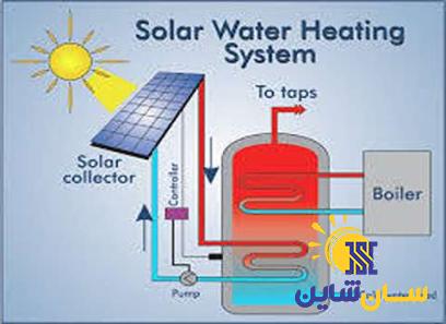 خرید ابگرمکن خورشیدی فلوتری با مخزن + بهترین قیمت